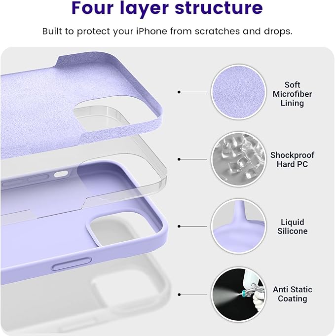 OTOFLY Designed for iPhone 14 Case, Silicone Shockproof Slim Thin Phone Case for iPhone 14 6.1 inch (Light Purple)