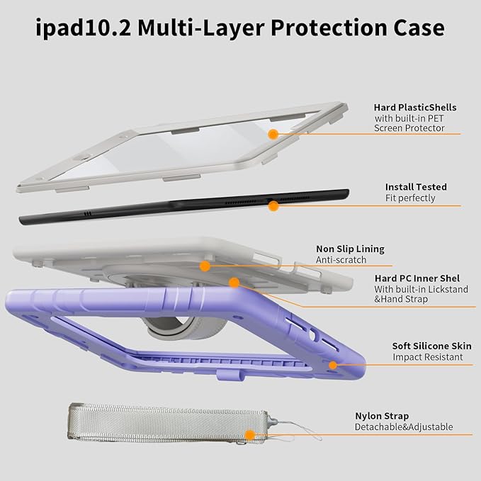 Case for iPad 9th/8th/7th Generation-Built-in Screen Protector,with Pencil Holder&360°Rotating Hand Strap,Shoulder Strap,Case for iPad 10.2 inch 2021-2019(Purple/Beige)