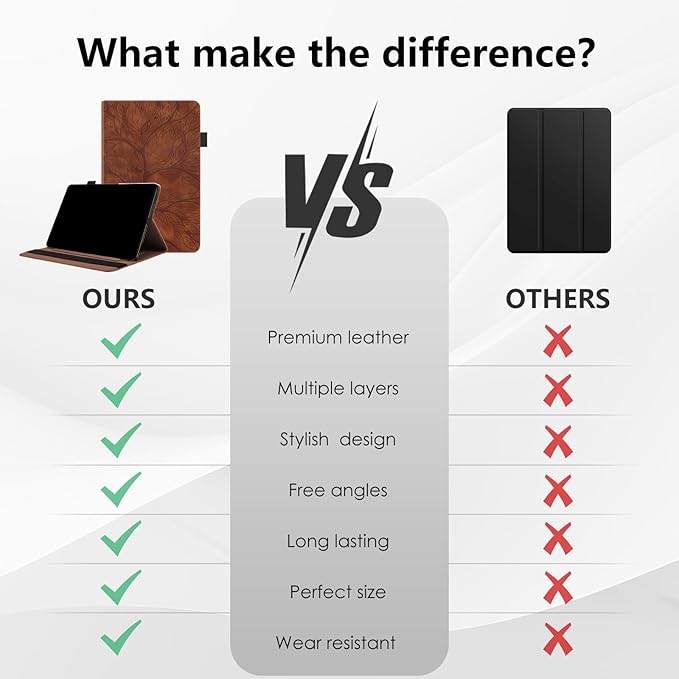 Portfolio Cover for Lenovo Tab M11 / K11, Unique Tree Design with Card Slots, Slim and Lightweight with Magnetic Auto Sleep, Precise Cutouts Case Compatible with Lenovo Tablet M11 TB-330FU Brown