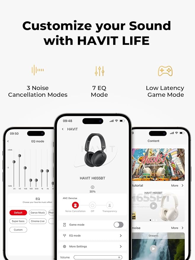 havit H655BT Hybrid Active Noise Cancelling Headphones for Airplane Travel, Wireless Over Ear Bluetooth Headphones, 76H Playtime, Hi-Res Audio, Super Bass via App, 5 Mic for Noise Cancelling