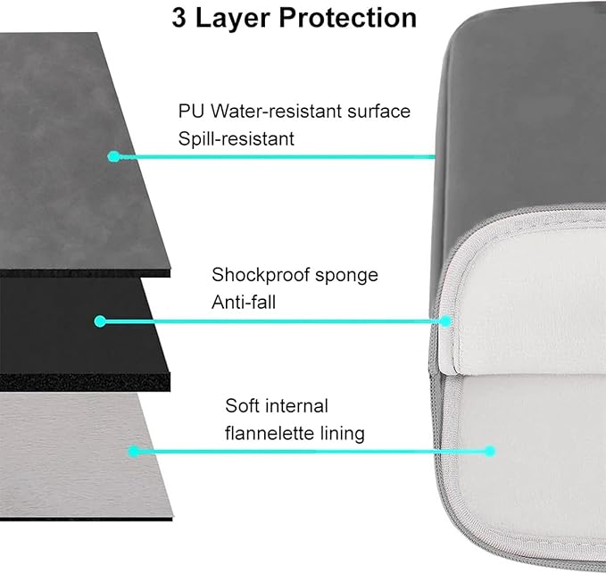 Megoo 13" Laptop Case Soft PU Leather Sleeve for Surface Pro 12/11/10/9/X/8/7/6/5/4, Samsung Galaxy, Lenovo Yoga, Shockproof Water-Resistant Carry Case Bag for 12"-13.3" Notebook Computers(Dark Gray)