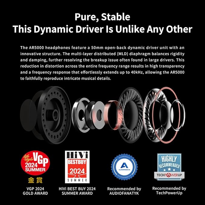 Aune AR5000 Full-Size Open-Back Headphones with MLD Driver, Dynamic Driver, Detachable Cable, Over-Ear HiFi Hi-Res Audiophile Headphones for HiFi System, Home Audio, DAP