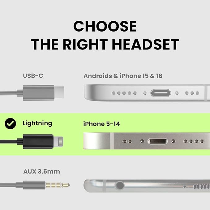 Avantree Resolve (Large) – Wired Open-Ear Earbuds w/Mic & Over-Ear Hook, for Seniors & Men w/Large Ears, Great for Office, Outdoor & Home, Lightning Connector