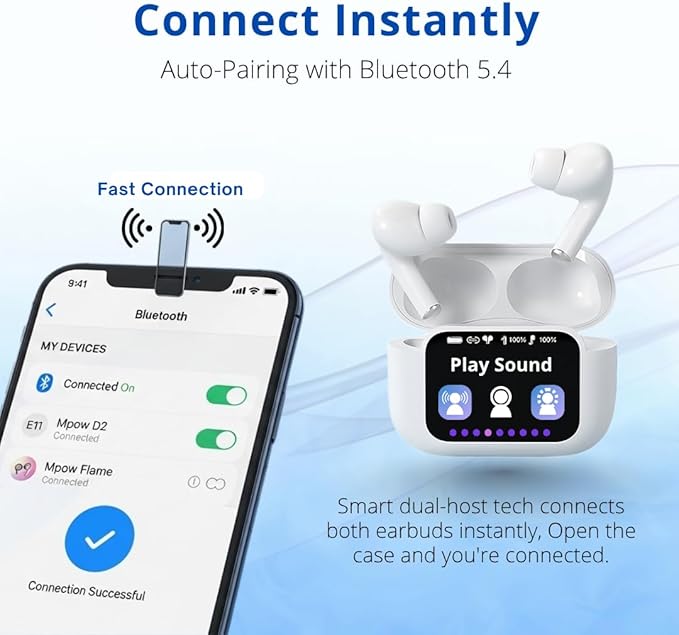 Audionic Airtouch 40 Wireless Earbuds, Bluetooth 5.4, Ultra-Wide LED Touchscreen Case, ANC/ENC Noise Cancelling, Low Latency, Hi-Fi Sound, for Android/iOS (White)