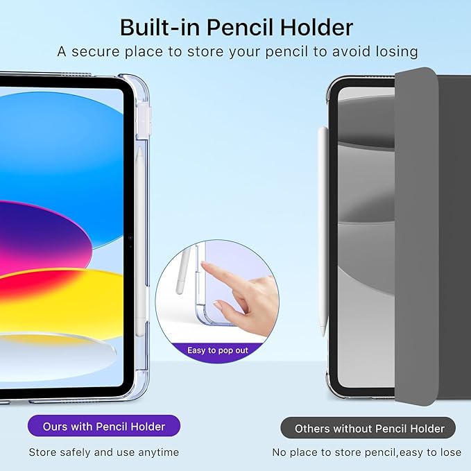 MoKo for iPad (A16) 11th Generation Case 11 Inch 2025, iPad 10th Gen Case 10.9 Inch 2022 with Pencil Holder, Slim Light Trifold Protective Cover with Hard PC Translucent Back Shell, LavenderPurple