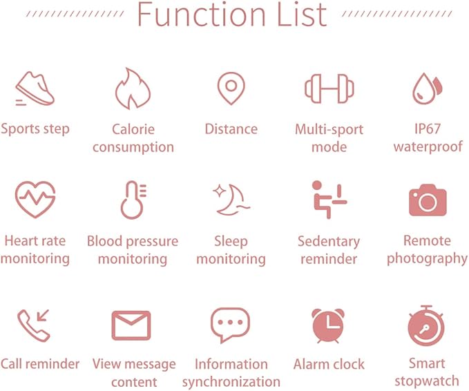 Smartwatch for Women Compatible for iPhone Samsung Android iOS Phones. Smart Bracelet with Female Menstrual Cycle Heart Rate Blood Pressure Remote Photography Waterproof Pedometer (Sliver)