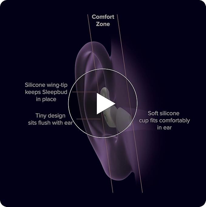 Ozlo Sleepbuds® | Comfortable Side Sleeper Headphones | Up to 10 Hours of Bluetooth LE Streaming | Science-Backed Sleep Sounds | Snore Blocking Comfortable Earbuds