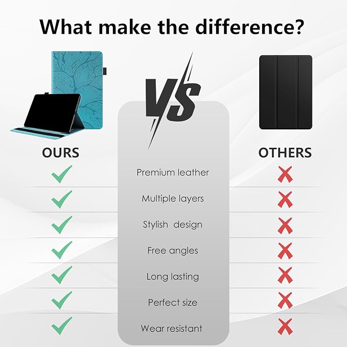 Tablet case for Lenovo Tab M11 TB-330fu/330ku, Unique Tree Design with Hidden Card Slots, Slim and Lightweight with Magnetic Auto Sleep, Precise Cutouts Case Compatible with Lenovo Tablet M11 Blue