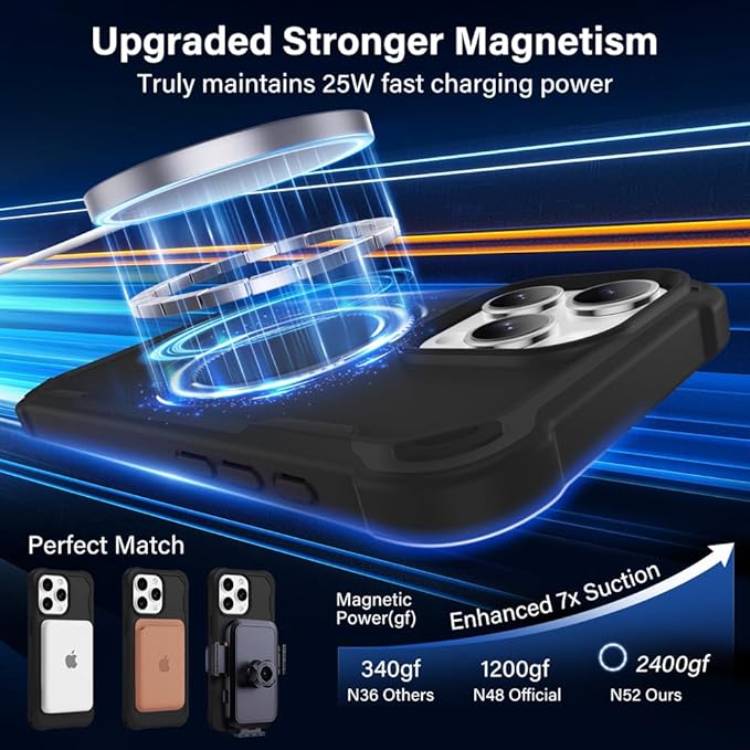 Designed for iPhone 15 Pro Max Case with Magnetic Stand [Military Drop Protection][Compatible with Magnet] Shockproof 15 Pro Max Phone Case with Ring Holder, Black