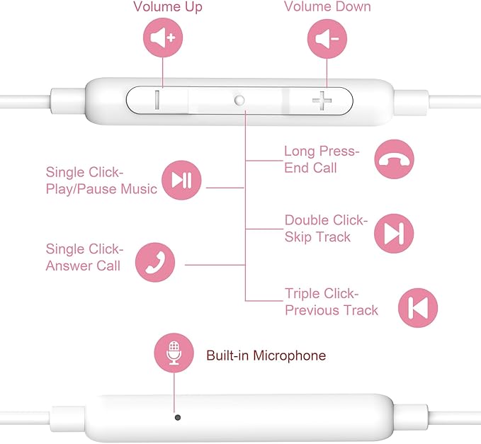 USB C Headphones with Microphone Wired USB C Earphones for Sports and Running Type C Earbuds Hooks Volume Control, Compatible with iPhone 16/15, Samsung, Google and Other Type C Phone, Rose Gold