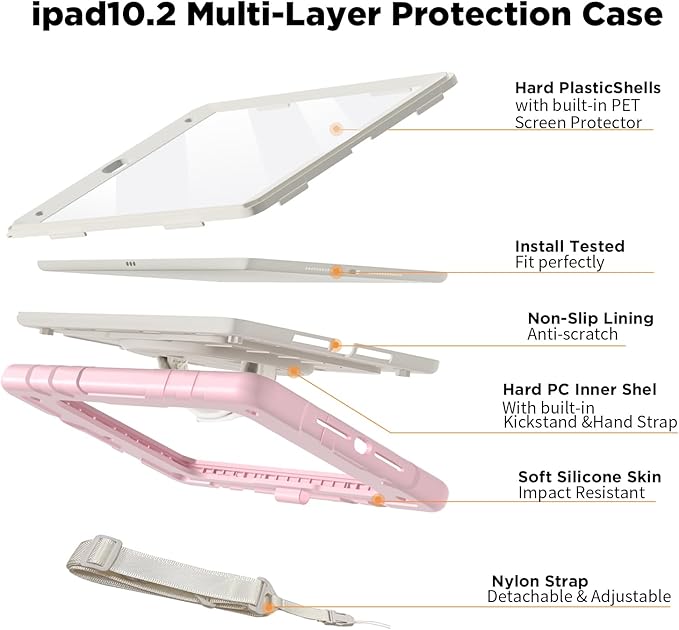 Case for iPad 9th/8th/7th Generation-Built-in Screen Protector,with Pencil Holder&360°Rotating Hand Strap,Shoulder Strap,Case for iPad 10.2 inch 2021-2019(Pink/Beige)