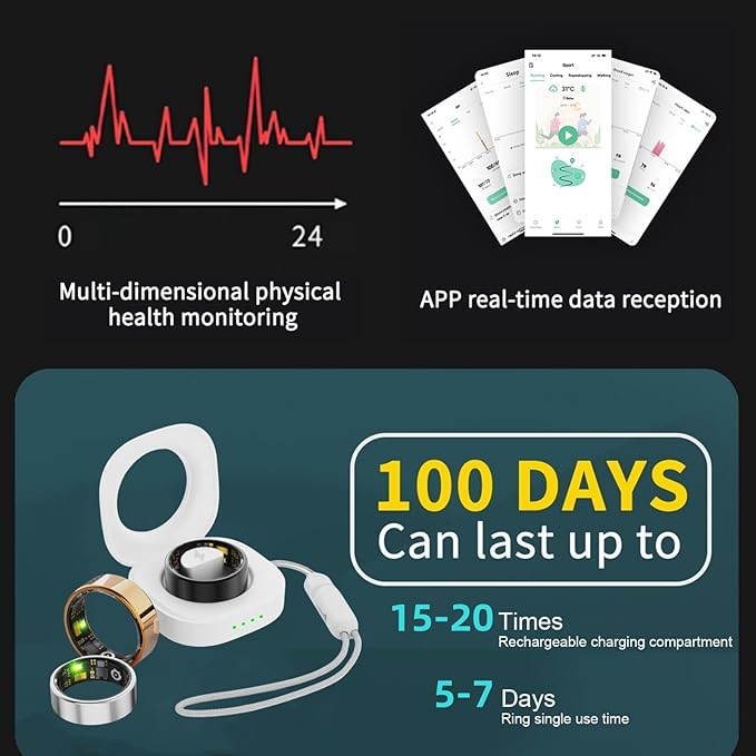 Smart Ring for Women Men, Health Fitness Tracker Rings, IP68 Waterproof, Long Lasting Batteries Sleep Ring with Charging Case and Protector, Remote Photography, No App Fees (Black, 10#)