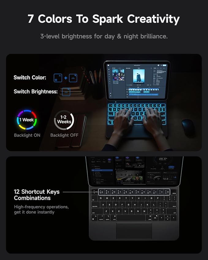 HOU Keyboard Case for iPad A16 11/10, Magnetic Magic-Stand, Floating Design, Durable Spindles, Multi-Touch Trackpad, 7 Colors Backlit, Stain Resistant PU, Bluetooth