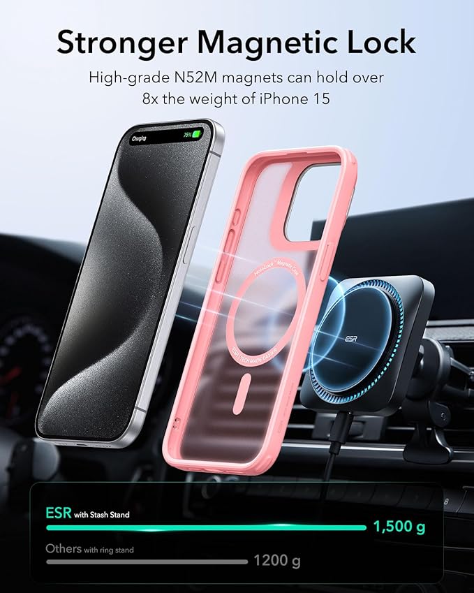 ESR for iPhone 15 Pro Max Case, Compatible with MagSafe, Military-Grade Protective Case, Built-in Stash Stand Phone Case, Scratch-Resistant Back Cover, Classic Series,Frosted Pink