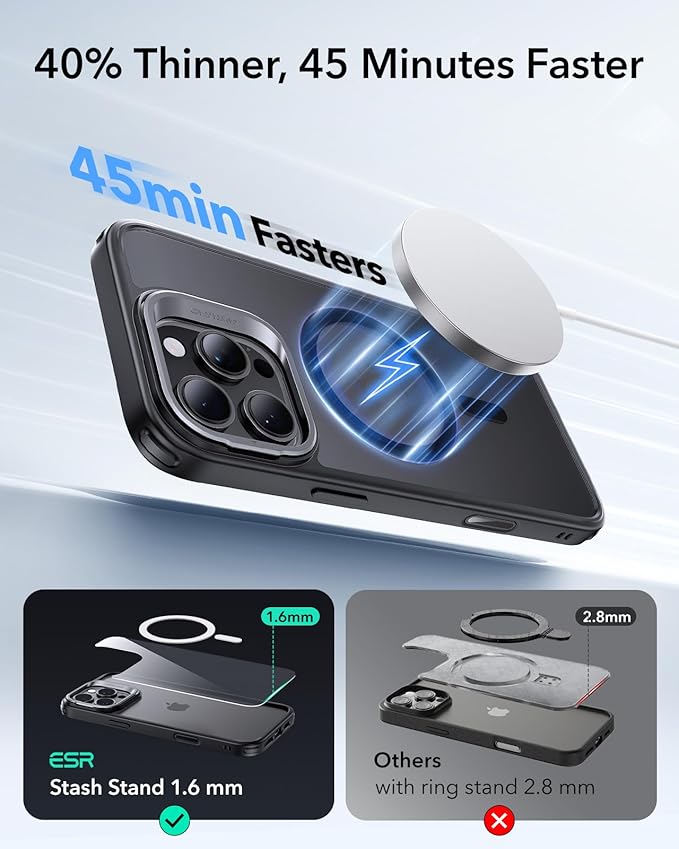 ESR for iPhone 16 Pro Case,Camera Control Button Compatible with MagSafe, Military-Grade Protective Case, Built-in Stash Stand Phone Case, Scratch-Resistant Back Cover, Classic Series, Frosted Black