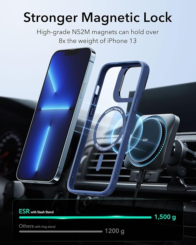 ESR for iPhone 13 Pro Max Case, Compatible with MagSafe, Built-in Camera Ring Stand, Military-Grade Protection, Magnetic Phone Case for iPhone 13 Pro Max, Classic Series, Clear Blue