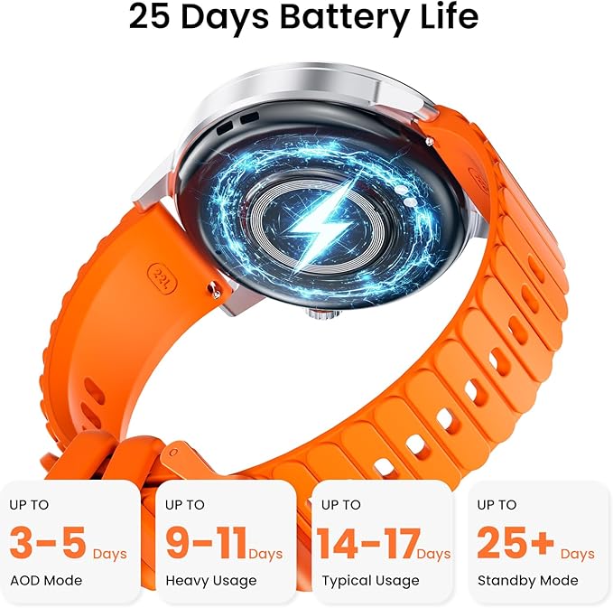 KOSPET Smart Watch for Women 1.43" AMOLED Smartwatch with 175+ Sport Modes, 25 Days Battery, IP68 Waterproof, 24/7 Heart Rate & Sleep Monitor, Bluetooth Call (Answer/Make), Silver