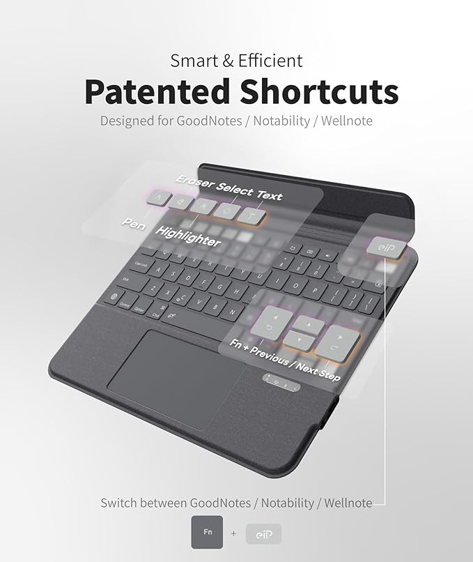 EIP Magnetix Keyboard Case for iPad (A16) 11th/10th Generation (2025/2022), with Patented Stylus Shortcuts, Protective, Adjustable Hinge Stand, Detachable Case, 7 Color Backlight