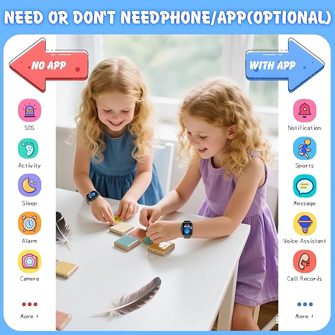 Smart Watch for Kids, 1.85" Fitness Tracker,100+Sport modes,Learning games,Sleep Monitor,Camera,Videos,Alarm Play Music Flashlight Pedometer Stopwatch Pedometer IP68 Waterproof Gift for Boys and Girls