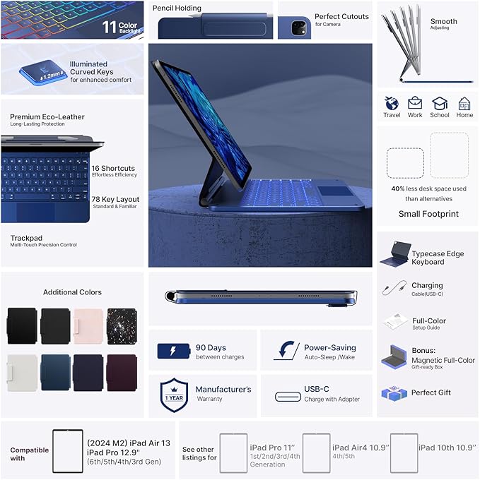 typecase Keyboard Case for iPad Air 13(M3 2025 / M2 2024) and iPad Pro 12.9 (6th, 5th, 4th, 3rd Gen),Magic Keyboard, Easy-Set Magnetic Stand,Multi-Touch Trackpad, 11 Colors Backlight,Navy Blue