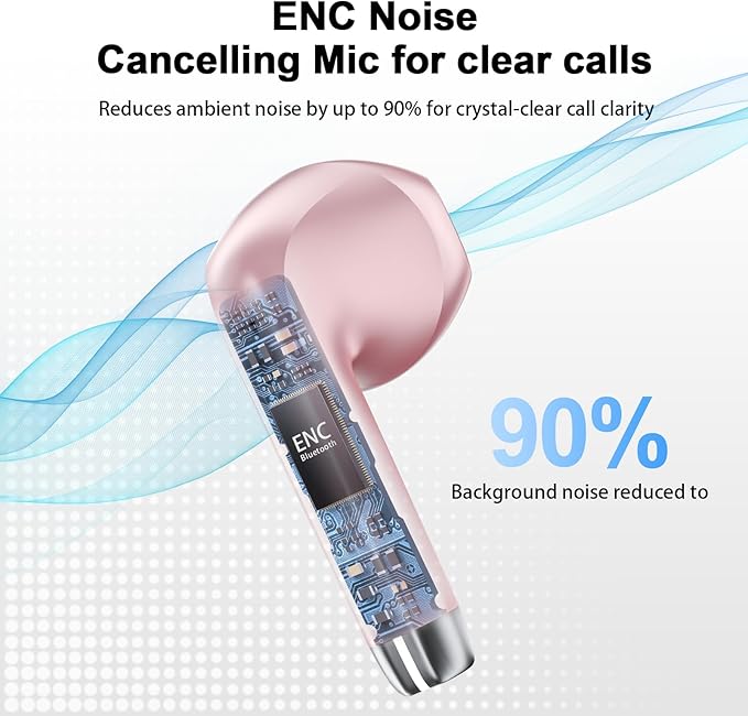 Wireless Earbuds, Bluetooth 5.4 Headphones HiFi Stereo, Ear Buds with ENC Noise Cancelling Mic, 48H Playtime Bluetooth Earbuds with LED Display, IP7 Waterproof Headphones Wireless for Sports, Work