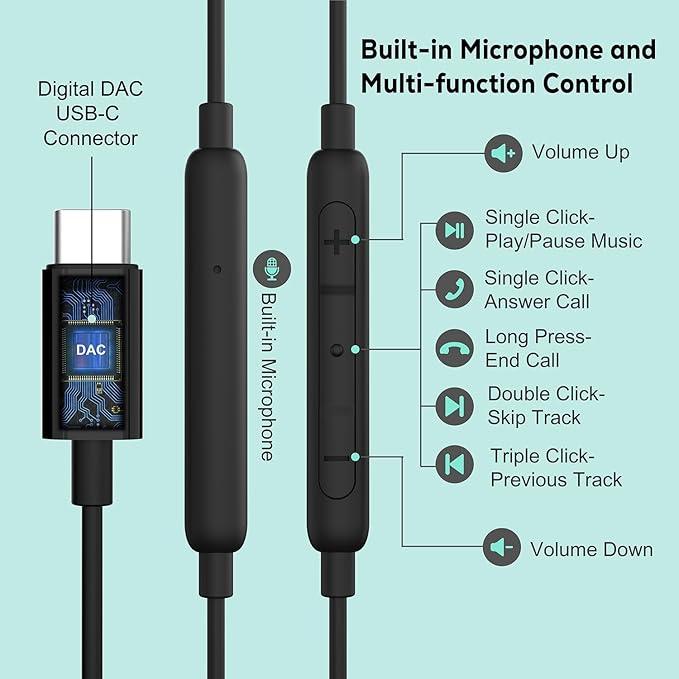 USB C Headphones for iPhone 16/15 Pro Max Wired Earbuds in-Ear Type C Built-in HD Microphone Volume Control Earphones for Samsung Z Flip 5 4 Galaxy S23 S21 A53 A54 Pixel 8 7 Pro, Black