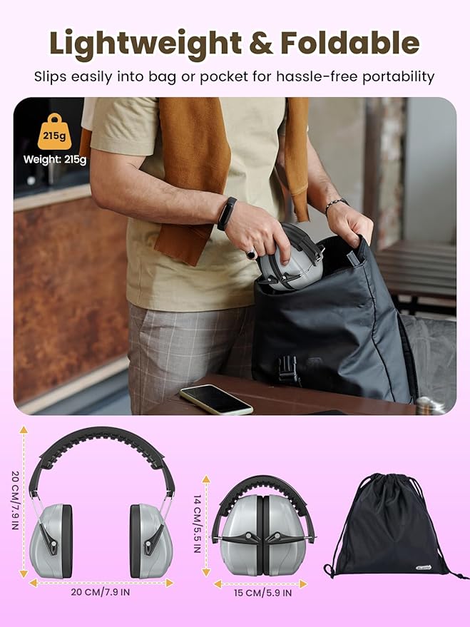 Dr.meter Hearing Protection Earmuffs, 31dB Noise Reduction Safety Ear Muffs with Adjustable Headband for Adults Kids Autism Sensory, Ear Muff for Yard Work, Mowing or Hunting -Grey