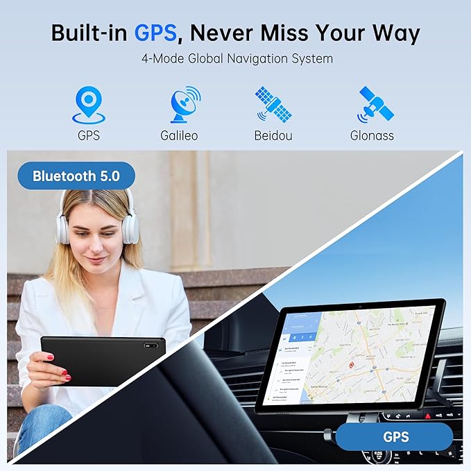 HAOVM Android 14 Tablet 10.1 Inch,4G SIM Unlocked, Quad-Core CPU 2.0GHz,3GB+32GB, TF Expandable, IPS Display, 5G WiFi, Bluetooth 5.0,5MP+8MP Dual Cameras,5000mAh, GPS, Google Kids Space，Black case