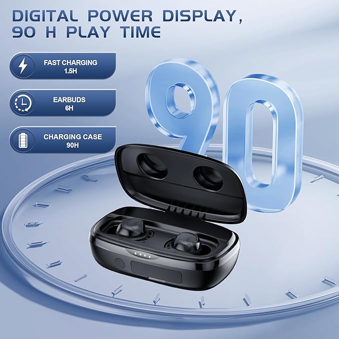 IAMJOY Gaming Earbuds, 20ms Ultra-Low Latency Wireless Earbuds, 90H Playtime, 2.4GHz Dongle & Bluetooth, Noise-Canceling Mic, Compatible with Meta Quest 3/2, PS5/4, Switch, Steam Deck, PC