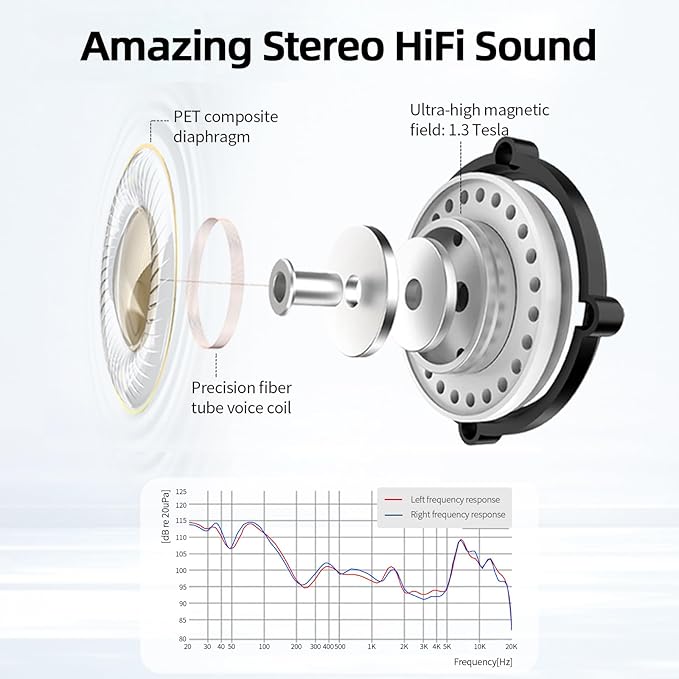 SoundMAGIC P58BT ANC Over Ear Active Hibrid Noise Cancelling Bluetooth Headphones, Black