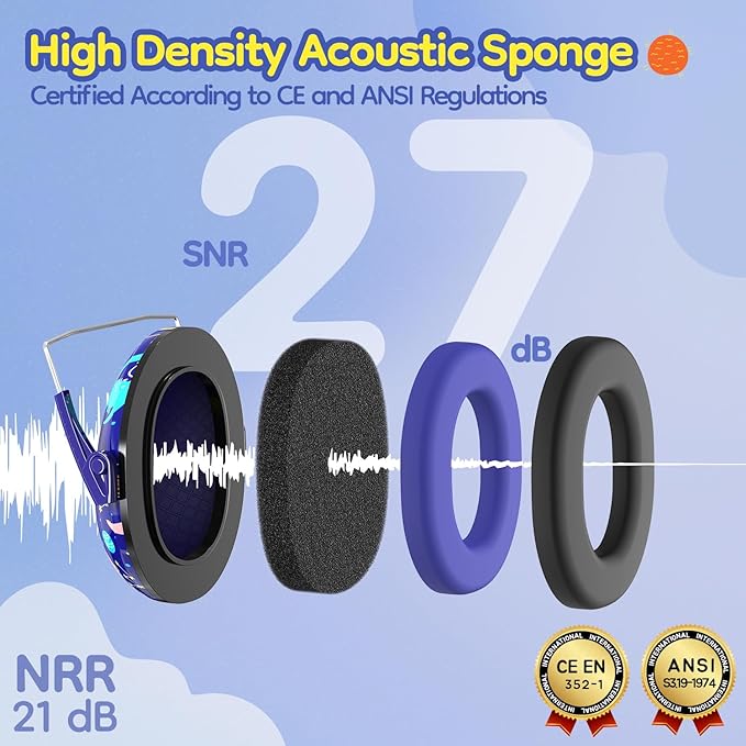 Dr.meter Noise Cancelling Headphones for Kids Adults: 27SNR Adjustable Ear Muffs for Noise Reduction- Kids Ear Protection for Monster Jam, Airplane, Fireworks, Concerts and Sports Events