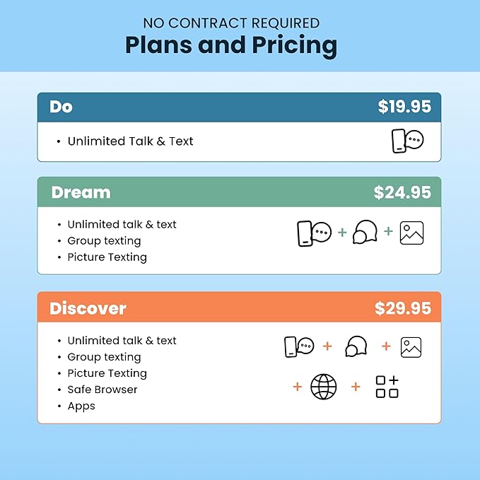 Phone for Kids and Teens – Galaxy A16 Smartphone (2025 Model) with Parental Controls, GPS Tracking, Text Monitoring & Content Filtering – 10,000+ Apps, No Contract, Activation Fee Required