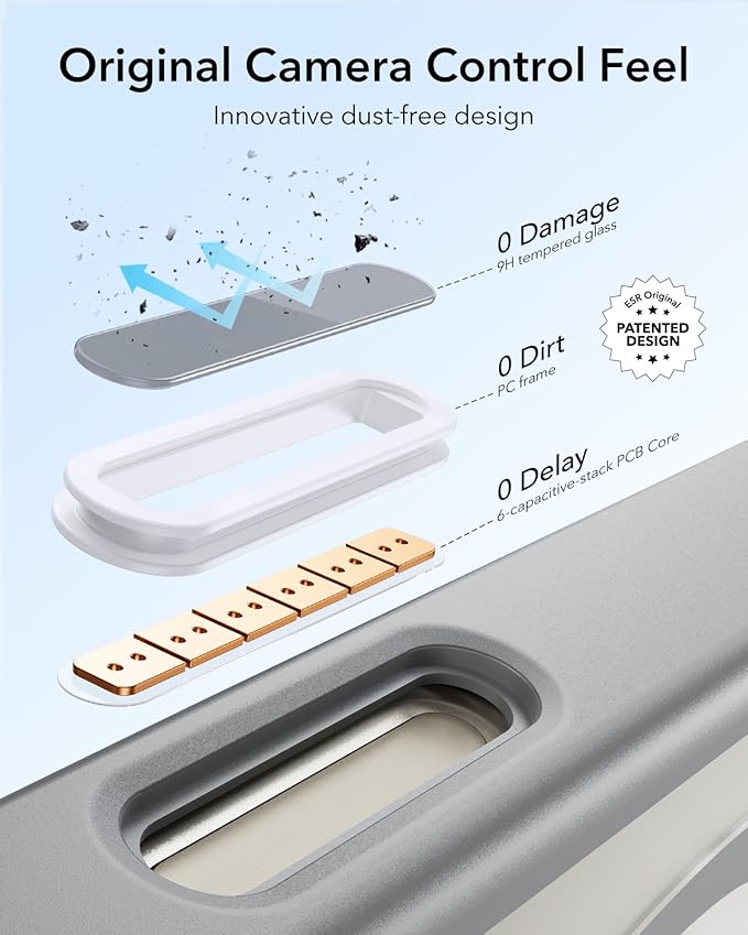 ESR for iPhone 16 Pro Case,Camera Control Button Compatible with MagSafe, Military-Grade Protective Case, Built-in Stash Stand Phone Case, Scratch-Resistant Back Cover, Classic Series, Clear Grey