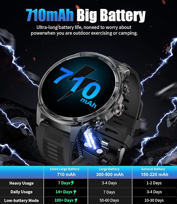 LIGE Military Smart Watches for Men with 80-Days Standby(710mAh)/Flashlight/50M Waterproof/1.85" HD Large Screen,100+ Sports Fitness Tracker Watch,Pedometer Mens Smart Watch Android iOS Black Silicone