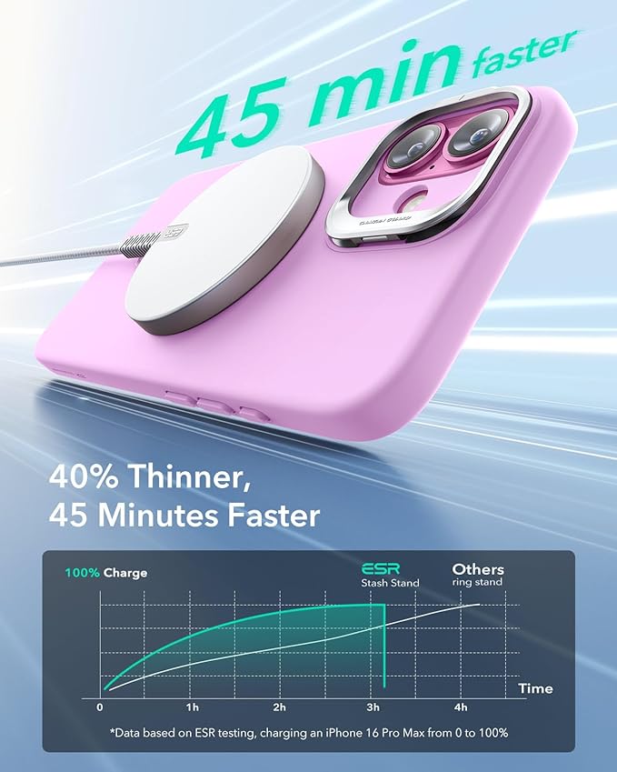 ESR for iPhone 16 Plus Case, Camera Control Button Silicone Case with Stand, Compatible with MagSafe, Built-in Camera Stash Stand, Magnetic Phone Case for iPhone 16 Pro Max, Cloud Series, Pink