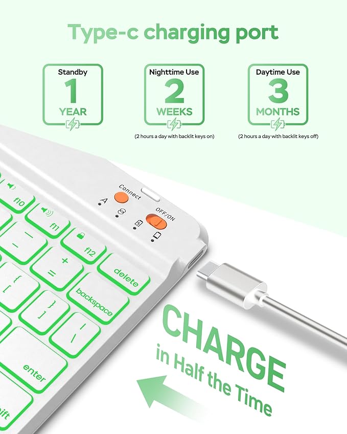 Folio Keyboard Case for iPad 10th Gen 10.9 inch (2022) and iPad 11th (A16, 2025), Magnetic Wireless Detachable Keyboard, 7-Color Backlight, Thin & Light, Pencil Holder (Green)