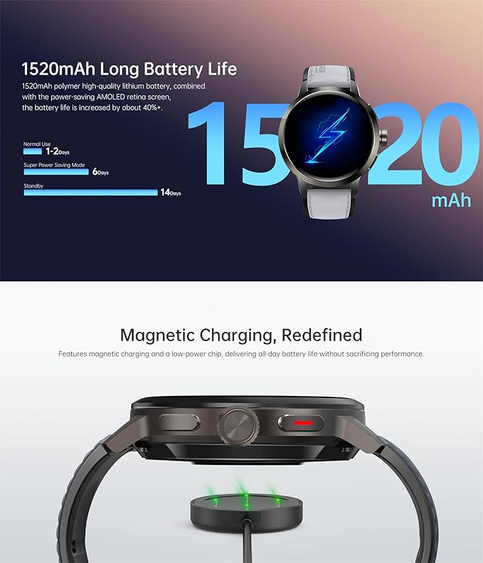 4G Smart Watch SL8541E Quad Core 2GB+16GB Rotating Camera Men Watch 1.75" AMOLED Large Screen Android 8.1 Smartwatch 1520mAh WiFi Bluetooth GPS Fitness Tracker Sport Watch (Orange)