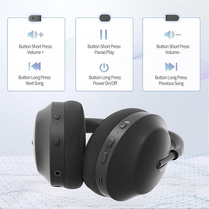 Wireless Bluetooth Headphones Active Noise Cancelling Over-Ear Headphones with Microphone for Cellphone/Laptop/Computer (Black)