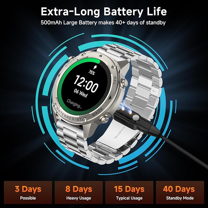 GPS Smart Watch for Men Military Rugged Smartwatches,Compass,50M Waterproof, 500mAh Large Battery,Answer/Make Call, 1.43" AMOLED Screen, Compatible for Android iOS (2 Bands) Sliver