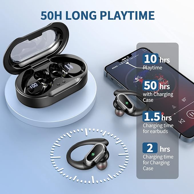 Wireless Earbuds, 2025 Bluetooth 5.4 Headphones Sport, 50Hrs HiFi Stereo Deep Bass Over-Ear buds with ENC Noise Cancelling Mic, IP7 Waterproof & LED Display Earphones with Earhooks for Workout/Running