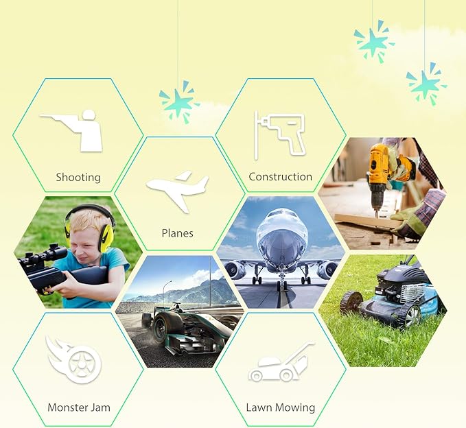 Dr.meter Ear Protection for Kid: EM100 SNR27.4 Kids Noise Cancelling Headphones with Adjustable Headband - Kid Hearing Protection for Monster Truck Mowing Demo Derby and Concert - Yellow