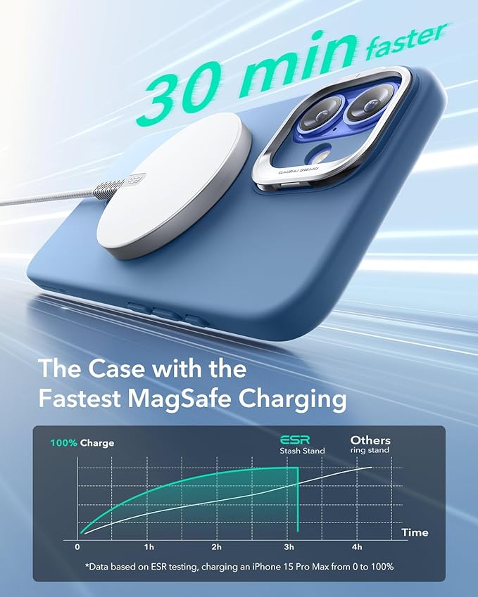 ESR for iPhone 16 Plus Case, Silicone Case with Stand, Compatible with MagSafe, Built-in Camera Stash Stand, Magnetic Phone Case, Cloud Series, Light Blue