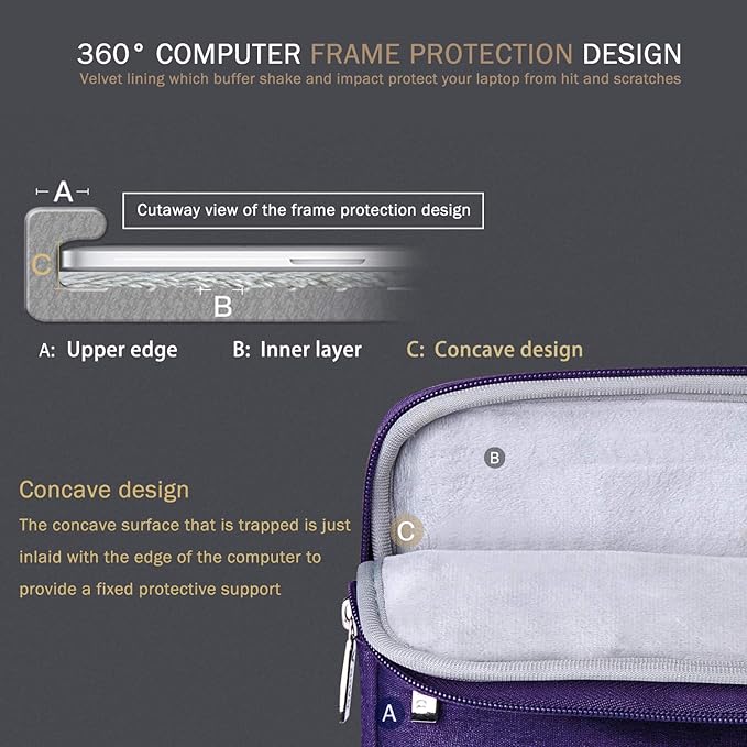 Voova 15.6 16 Inch Laptop Sleeve Case Compatible with MacBook Pro 16 M1/M2/M3/M4 Max 2019-2025, 15.6-16” Hp Lenovo Acer Asus, Waterproof Slim Computer Bag Cover with Handle, Purple