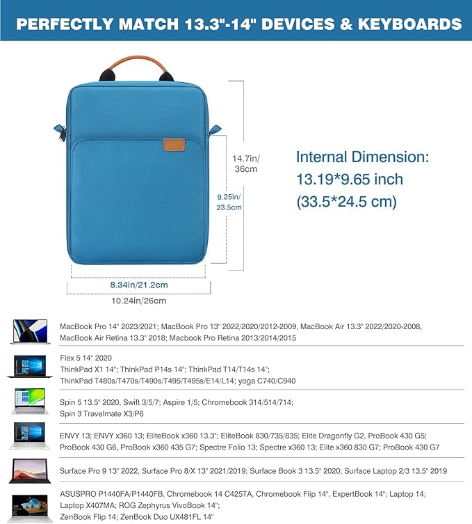 MoKo 13.3-14 Inch Laptop Sleeve Bag Fits MacBook Pro M3/M2 14" 2023, MacBook Pro 13" M2, New MacBook Air 13.6" M3/M2 2024/2022,Tab S8 Ultra 14.6",Handle Carrying Case with Shoulder Strap, Peacock Blue