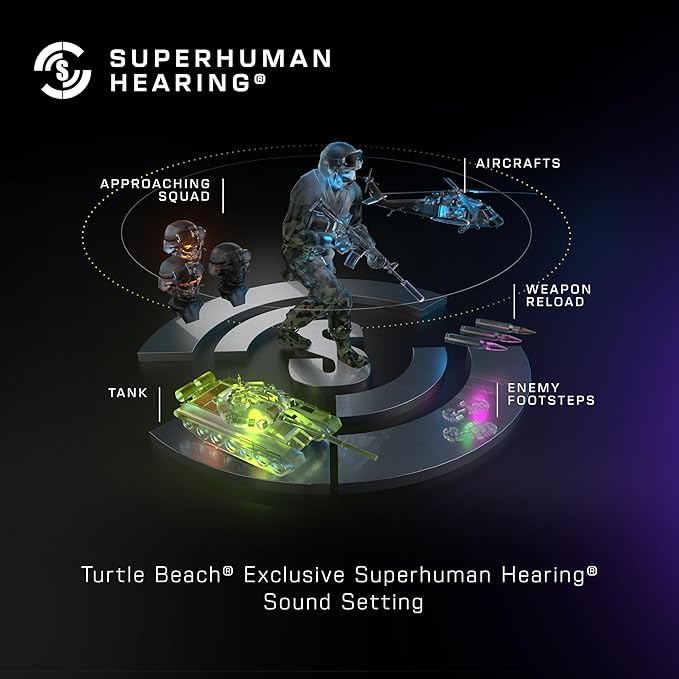 Turtle Beach Stealth 500 Wireless Gaming Headset Licensed for Xbox Series X|S, Compatible with Xbox One, Bluetooth, PC, Mobile, 40 Hr Battery, Memory Foam Cushions, Flip-to-Mute Mic – Arctic Camo