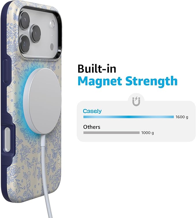 Casely iPhone 17 Pro Case | Cupid's Canvas | Periwinkle Floral | Compatible with MagSafe | Bold Protective Design