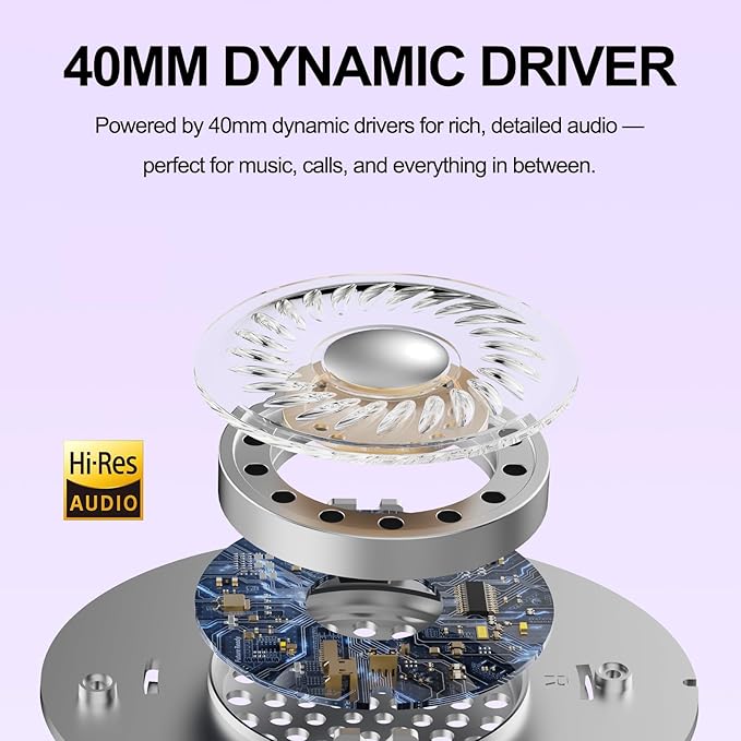 Wired Over-Ear Headphones with USB C Connector, Hi-Fi Stereo Sound, Noise-Isolating Ear Cups, Comfortable Fit for USB C Devices (No Bag, Purple)