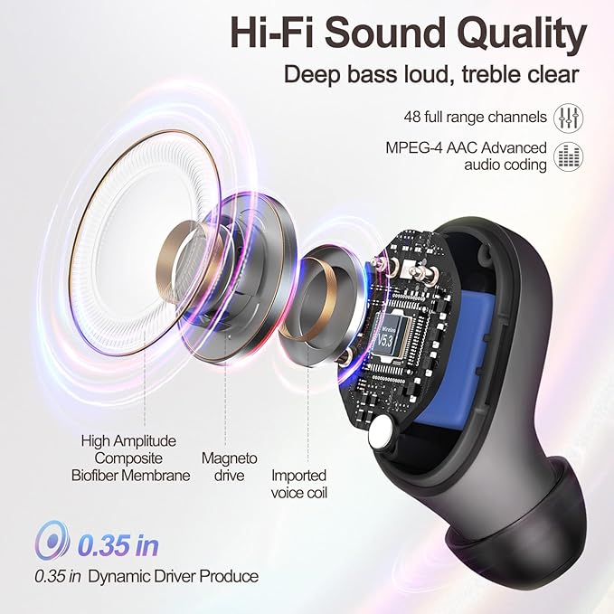 Sleep Earbuds, Invisible Mini Headphones Wireless Bluetooth, Sleep Headphones for Side Sleepers, Small Ear Buds, Hidden Earbuds for Work, Suitable for Sleep, Work, Exercise (Black)