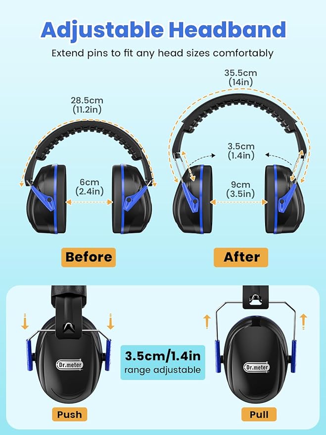 Dr.meter Noise Reduction Ear Muffs, 31dB SNR Ear Protection Safety Earmuffs, Noise Cancelling Headphones Hearing Protection for Gun Range, Yard Work, Mowing, Monster Truck and Firework