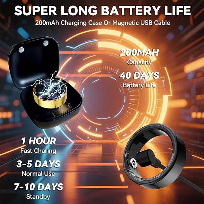 Smart Ring for Men Women with Black Charging Box, Bluetooth, Health Ring , IP68 Waterproof, Fitness Ring Tracks Heart Rate/Sleep/Steps/Sports Activities/Blood Oxygen,non-subscription app (Silver, 9)